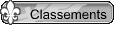 Classements